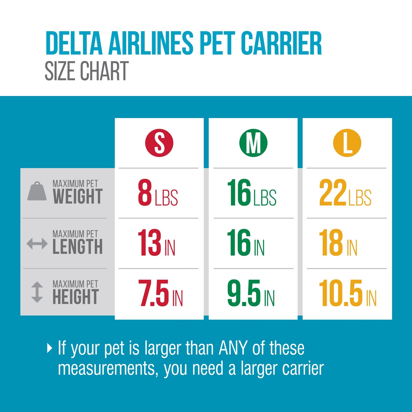 TRAVEL DELTA® AIR LINES® Airline Approved Pet Carrier, Medium, Black
