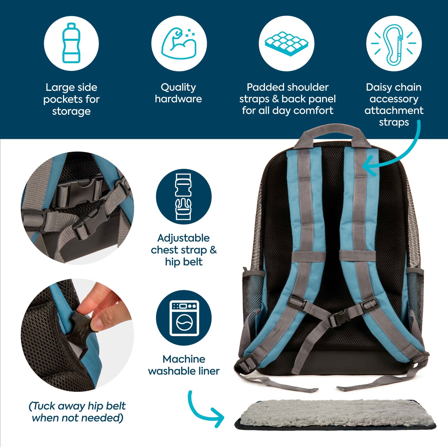 Elevation Pet Backpack for Cats & Dogs, Blue, Medium