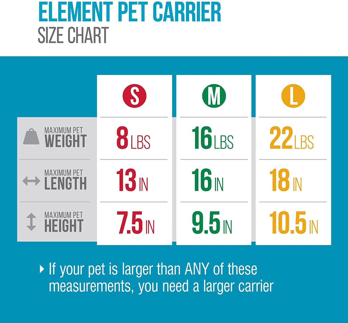 Element Airline Approved Pet Carrier