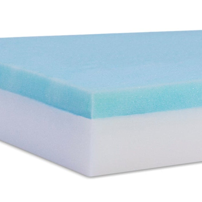 Foam for Deluxe Mattresses and Sofa Bed Bases