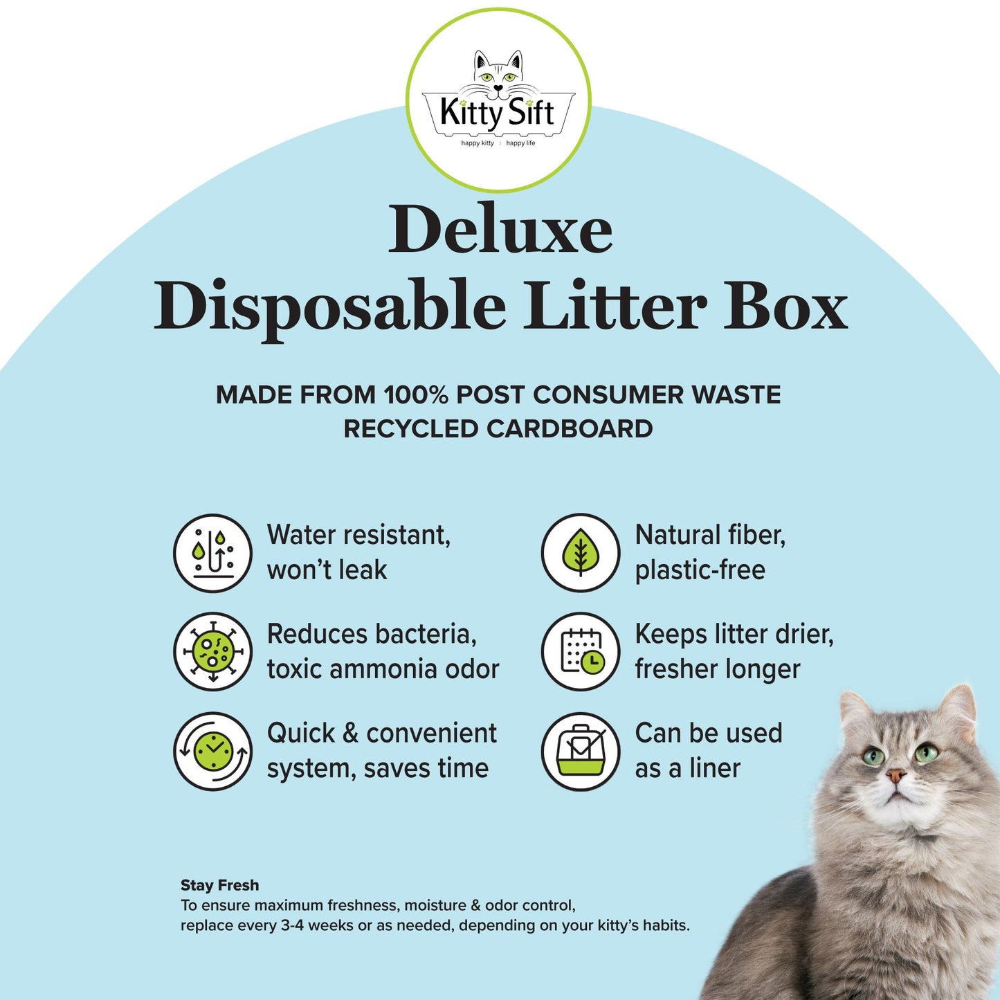 Kitty Sift Deluxe Disposable Heavy Duty Litter Box, Jumbo, 2-Pack
