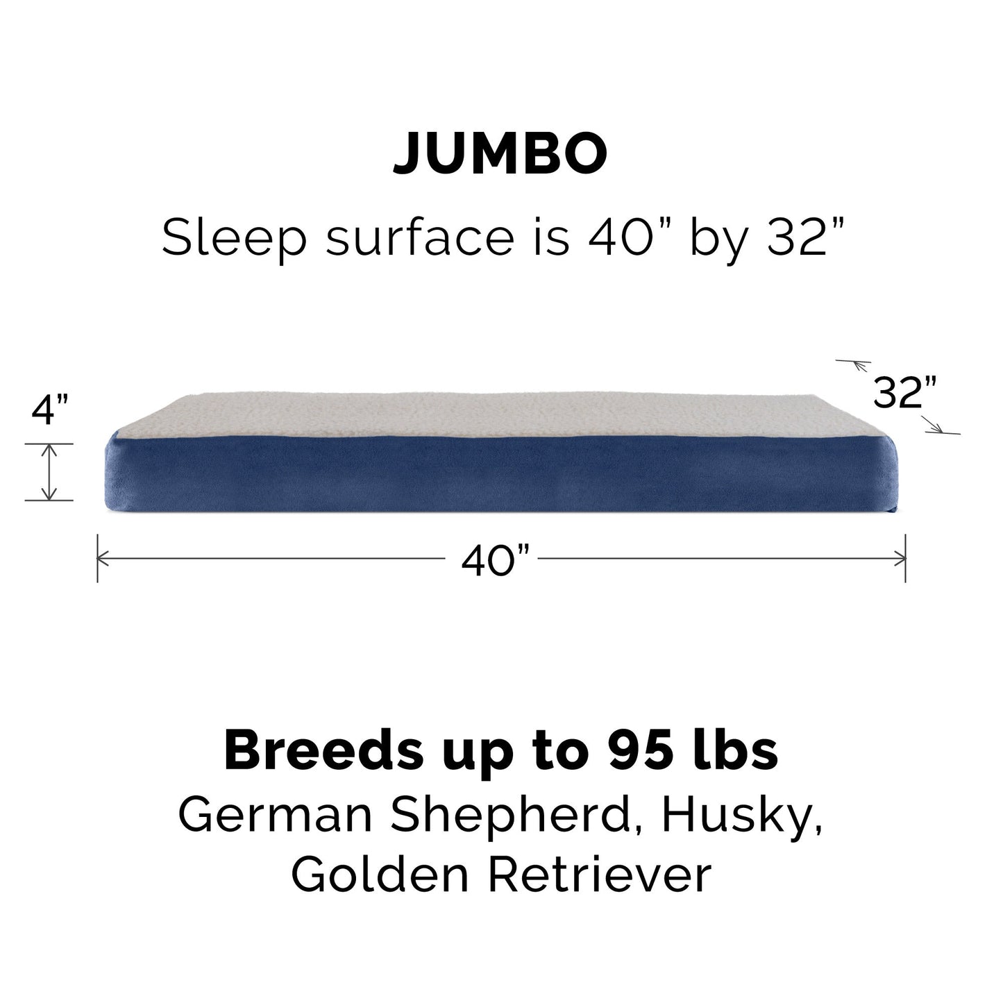 Deluxe Mattress Dog Bed - Faux Sheepskin & Suede