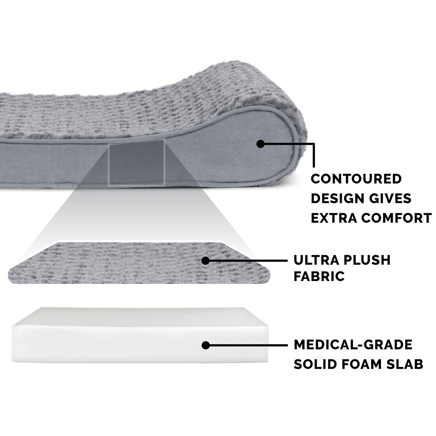 Luxe Lounger Contour Dog Bed - Ultra Plush
