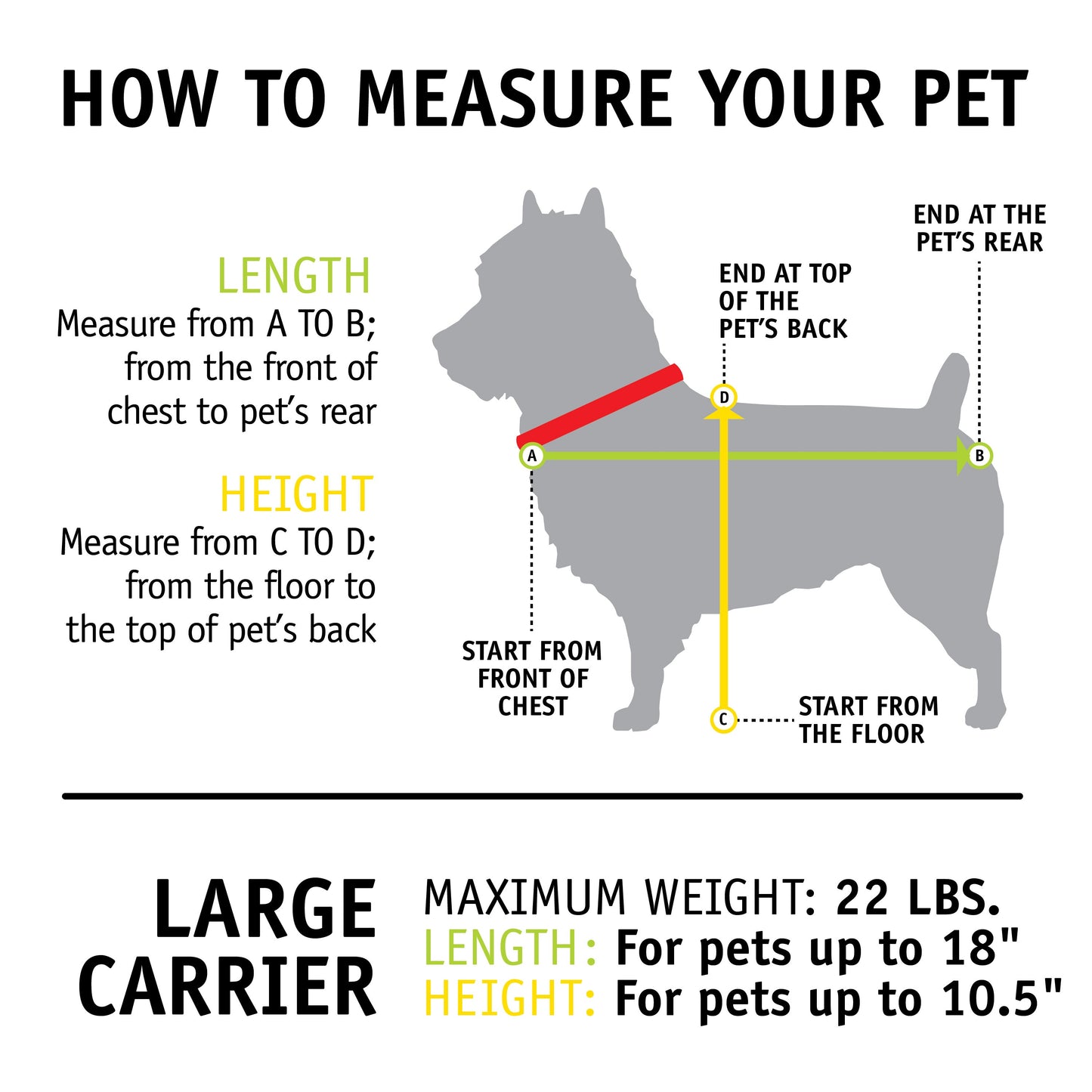 Element Airline Approved Pet Carrier