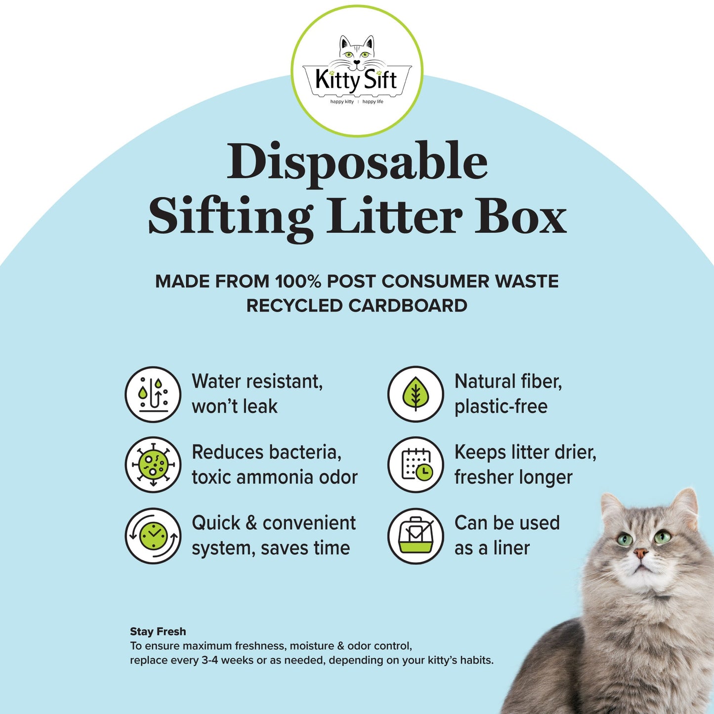 Kitty Sift - Eco-Friendly Sifting Litter Box Kit  (1 Litter Box, 5 Sifting Liners)