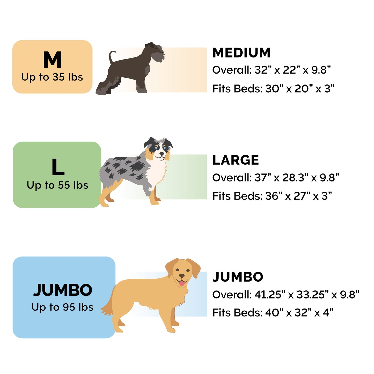 Bed Frame for Sofa-Style and Deluxe Mattress Dog Beds