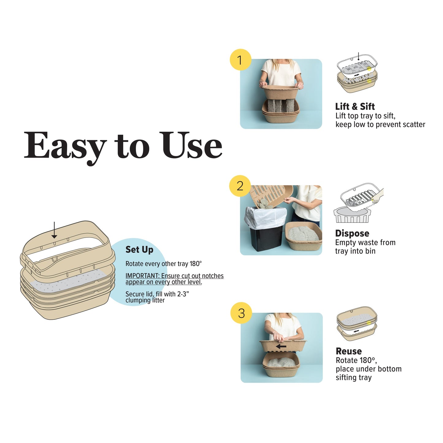 Kitty Sift Disposable Cat Litter Box Kit with Shield, Large (Set of 1 Litter Box, 3 Sifting Liners & 1 Shield)